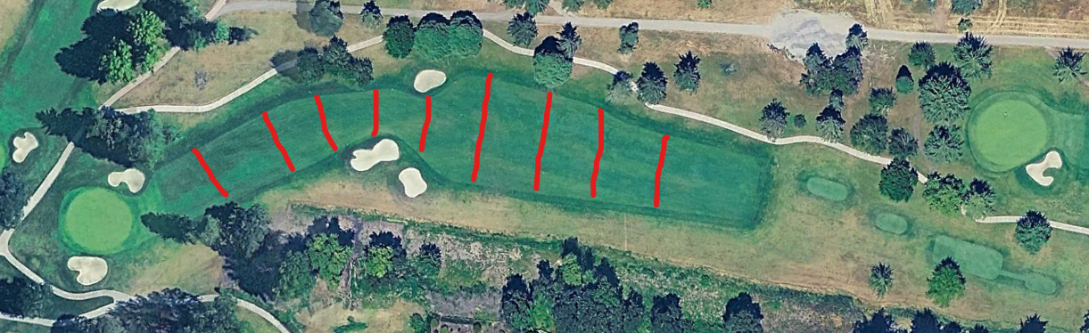 Tee to Green Series, Part 4: Fairway Width